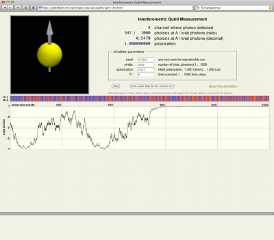 spinometer